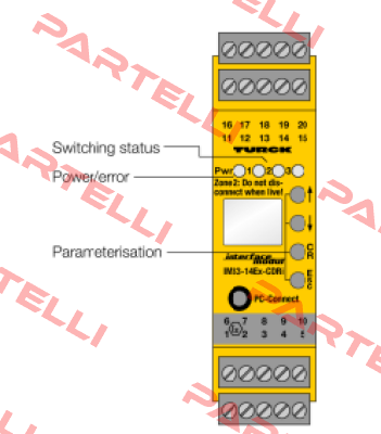 IM33-14EX-CDRI Turck