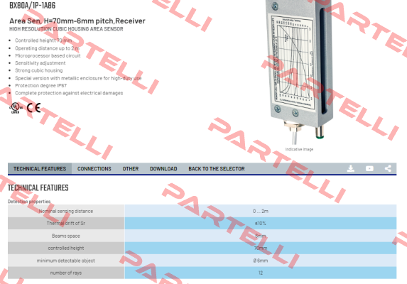 BX80A/1P-1A86 Micro Detectors / Diell (now Datasensing)