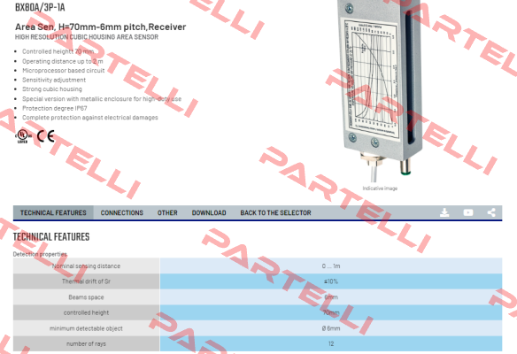 BX80A/3P-1A Micro Detectors / Diell (now Datasensing)
