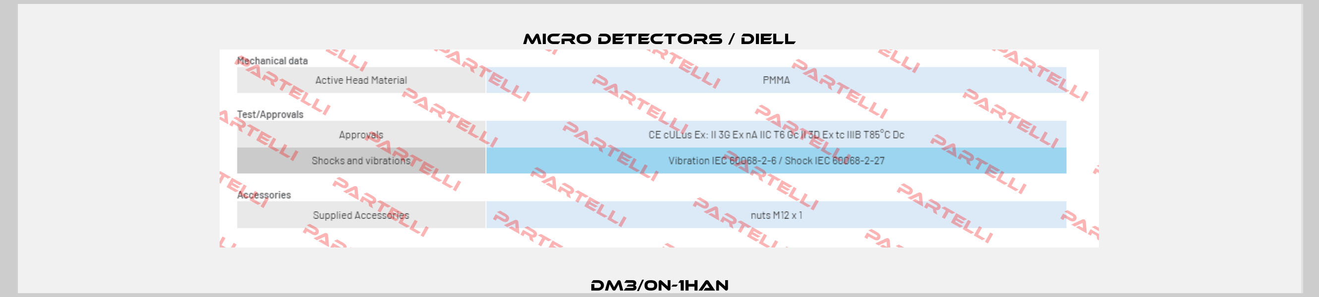 DM3/0N-1HAN Micro Detectors / Diell