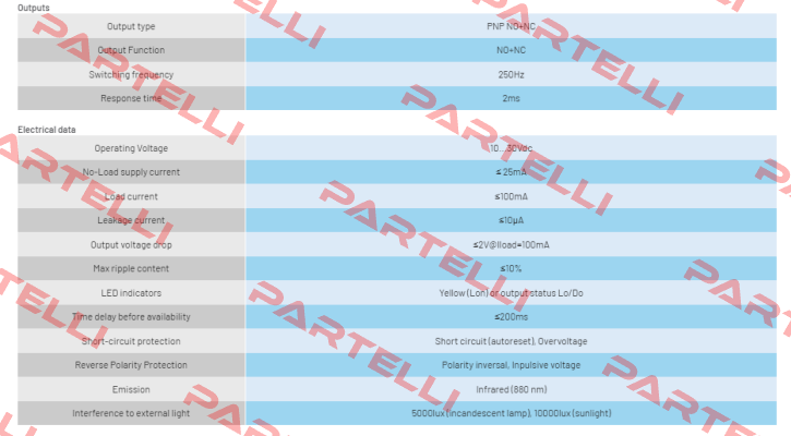 FAIZ/BP-1A Micro Detectors / Diell (now Datasensing)