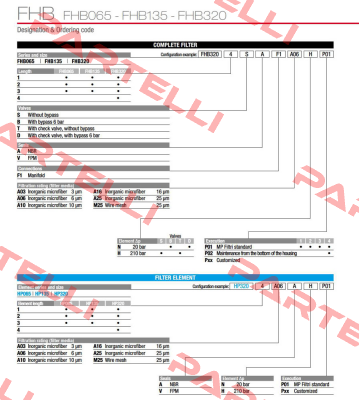 FHB-065-3-B-A-F1-A25-N-P01 MP Filtri