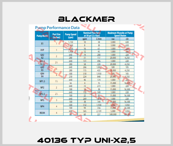 40136 Typ Uni-X2,5 Blackmer