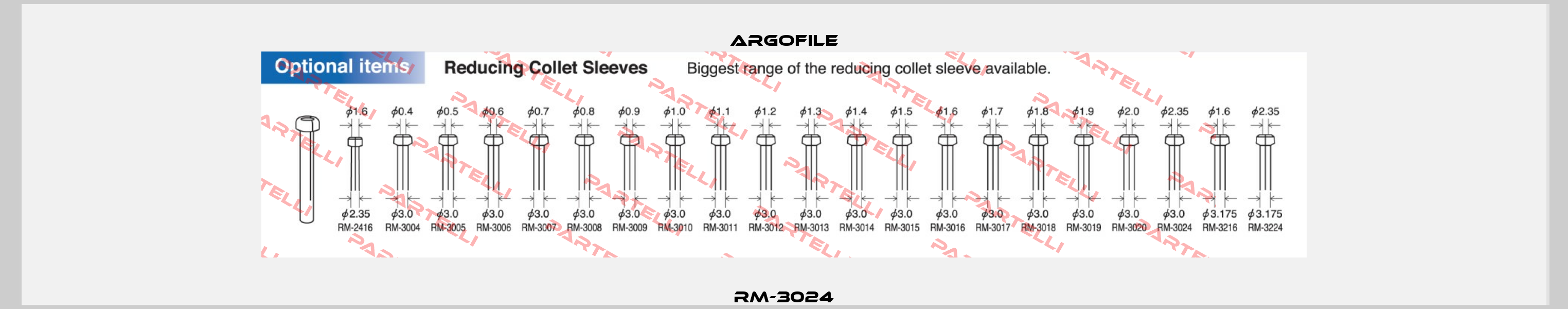 RM-3024 Argofile