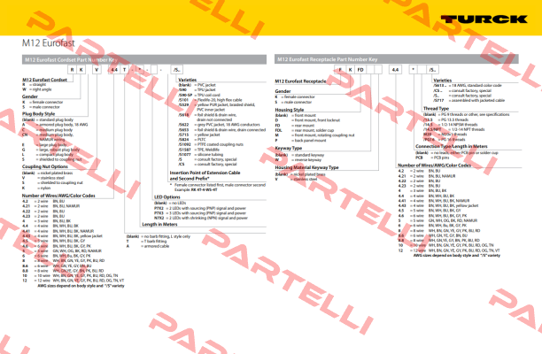 RKC4.5T-20-RSC4.5T/S101/CS10288 Turck