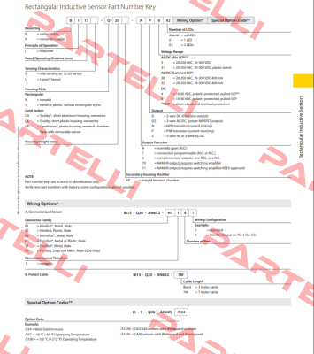 NI50-CP80-VP4X2/S97 Turck
