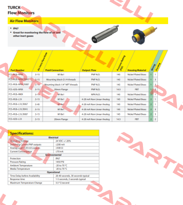 FCS-M18-AP8X/D041 Turck
