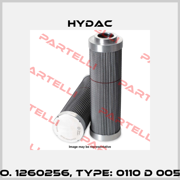 Mat No. 1260256, Type: 0110 D 005 V /-V  Hydac