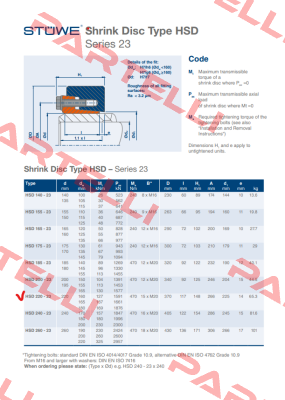 HSD-220-23x220 Stüwe