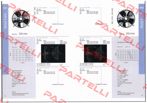 R09R-3332A-4M-4228 Hidria